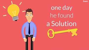 Create animated video for marketing and business - Best Short Video Ads service