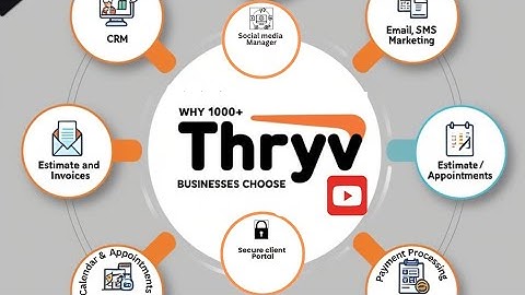 The All-in-One Small Business Management Software for Growth & Success