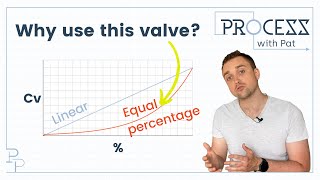 Equal % valves - Part 2 - Why do we use them?