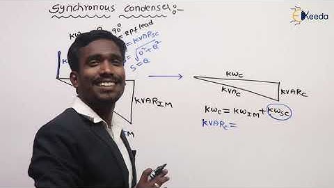 Mastering The Concepts Of Synchronous Condenser For GATE Electrical Machines