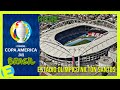 Copa América BRASIL 2021 Estadio Nilton Santos  (Rio de Janeiro) Presentación de las sedes