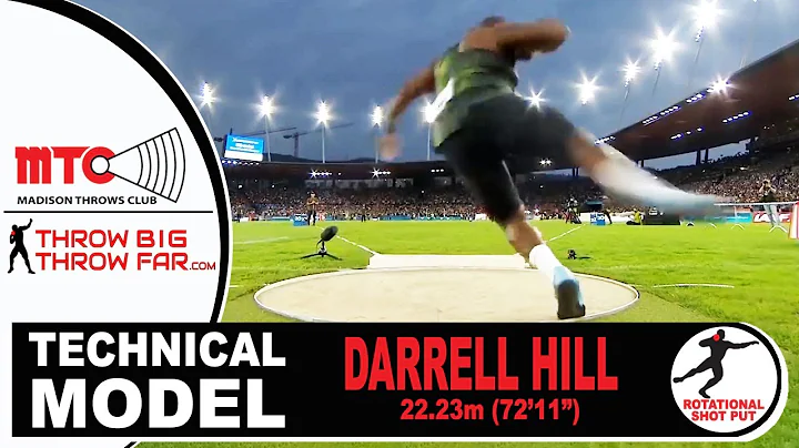 DARRELL HILL ROTATIONAL SHOT PUT Breakdown