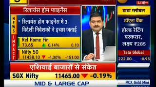 ZEE BUSINESS AVINASH JOINDRE CAPITAL SER LTD 20180911 02