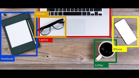 Computer Studies class 11 GSEB Chapter 13 English Medium (Part-4) | Current Trends and Technologies