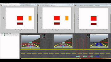 Environment Model - Obstacle Detection