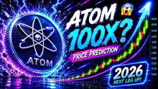 Cosmos price prediction: this setup weakens fast on rejection