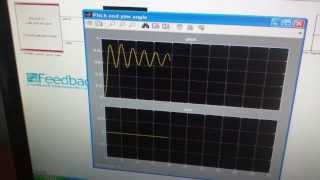 Control del Twin Rotor MIMO System (TRMS)