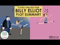 Billy Elliot Video Tutorial Quiz