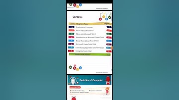 CLASS-5) COMPUTER CHAPTER-1) EVOLUTION OF COMPUTER (PART-1)