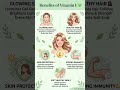Vitamin E Rich Foods 🌿 | Best Foods for Glowing Skin &amp; Healthy Hair