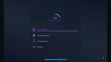 🚀 SysModeler Demo – AI-Powered SysML Diagram Generation