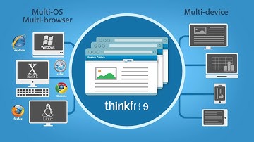 ThinkFree office suite for Zimbra (weboffice, desktop and mobile office)