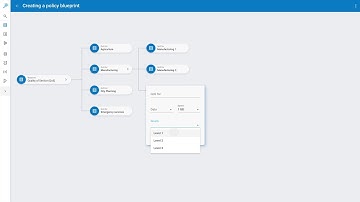 Openet 5G Blueprint solution