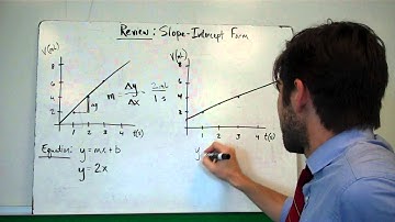 Video 1 - Introduction to Position, Distance, and Displacement