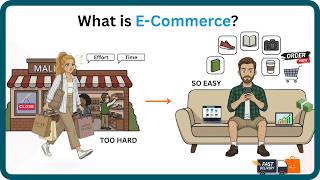 What Is E-Commerce? How Online Shopping Works (Explained Like You’re 5)