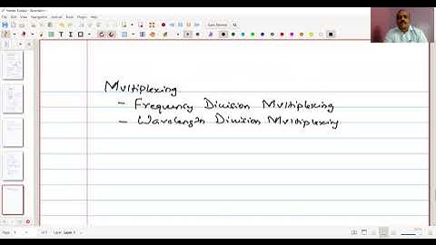 Module 3 Lecture 1 Transmission Models, FDM, WDM