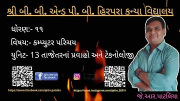 Std 11||Computer||Ch13||Lec7|| J. R. Patalia