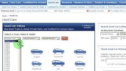 How to create a Net Worth Statement - Part 2