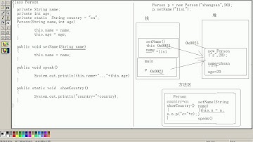 黑马程序员 毕向东 Java基础视频教程第06天 08 面向对象对象调用成员过程