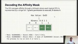 Processor Affinity