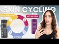 Pourquoi je ne recommande pas le skin cycling   astuces antirides
