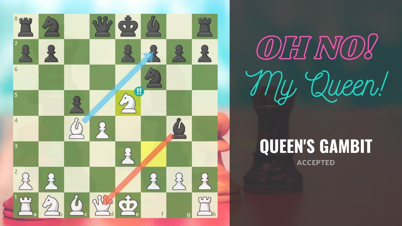 Checkmate: On The Queen's Gambit's Rise to Popularity and