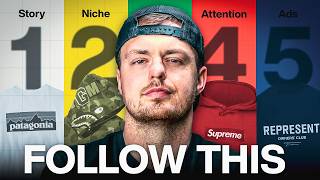 Clothing Brands Die In Silence This Content System Fixes It