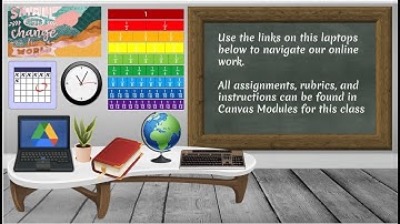 Create a Scrolling and Clickable Canvas Home Page Using Google Slides