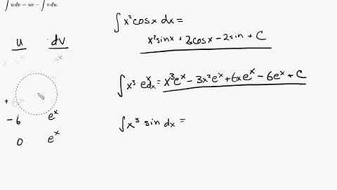 Integration by parts: Tabular method, 3 examples