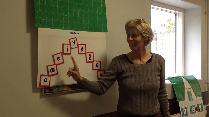 Danish Phonics - The Vowels