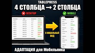 сайт на #Wordpress - адаптация таблиц под мобильники