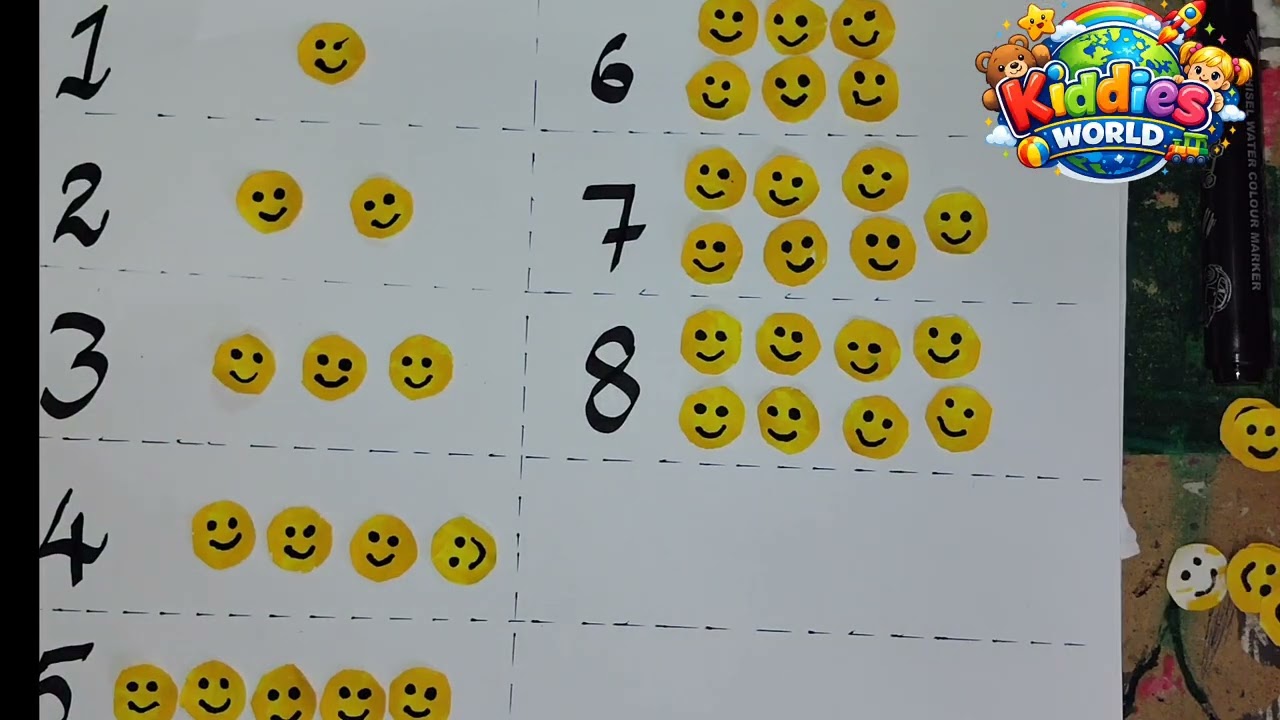 Learn to Count Numbers with Emojis 😊🔢 | Counting 1 to 10 for