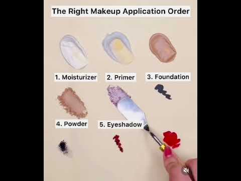 Makeup tools with their names makeup kit products name list for beginners