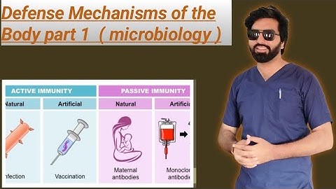 Defense Mechanisms of the Body part 1 ( microbiology  )