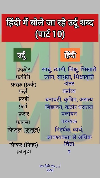 urdu-dictionary-2558-urdu-words-in-hindi-10-mhmu-moin-shamsi-my