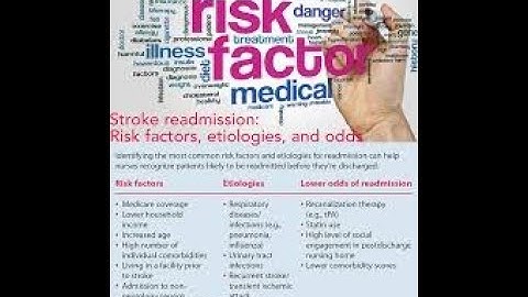Prediction Of Hospital Readmissions using Diabetes Dataset || Data Preprocessing || Part 3 ||