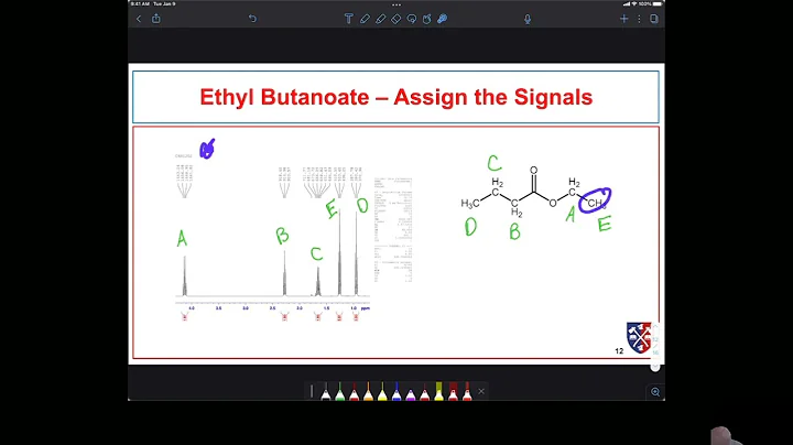 01.05 IR and NMR of Carboxylic Acids and Derivatives