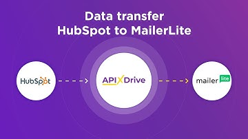 Hubspot and MailerLite Integration | How to Get Contacts from Hubspot to MailerLite
