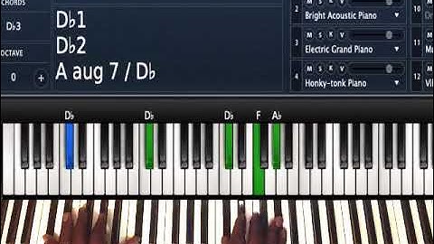 3 Ways to end a 6-3-4-5 Chord Progression in Gb/F#
