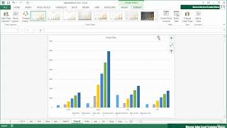 7. Create A Chart With A Single Key