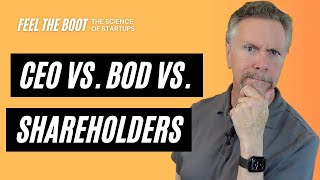 BoD vs. Shareholder ⚖️ Startup Corporate Governance