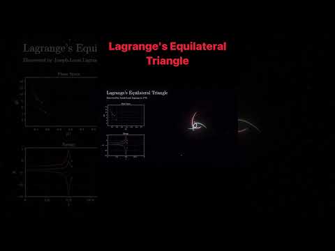 Lagrange's Equilateral Triangle