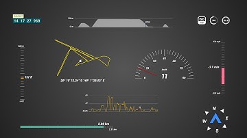 Telemetry Template for DJI Drones (Adobe After Effects)