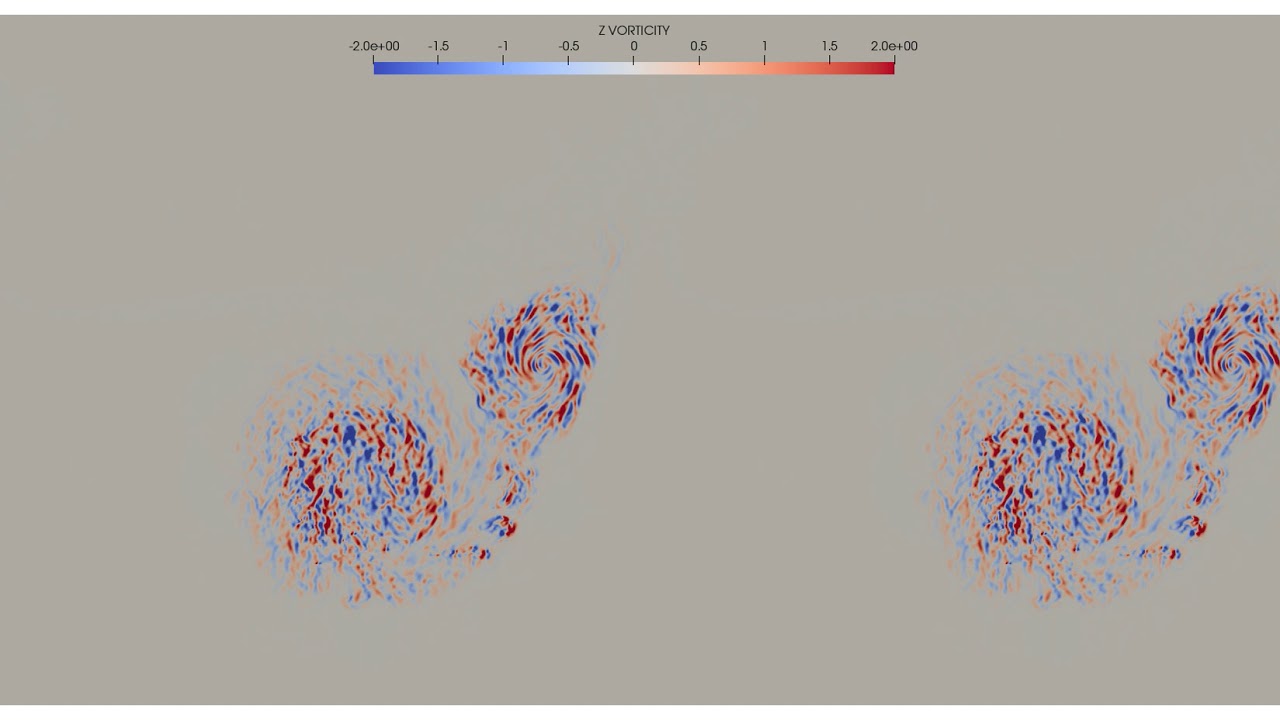 Case 6, Z-Component of Vorticity