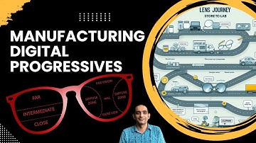 The Journey of a Digital Progressive Lens: Store to Laboratory | Best Progressive | Sina Motallebi