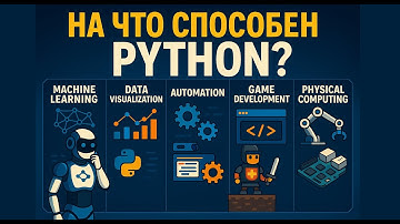 На что способен Python — вас это удивит
