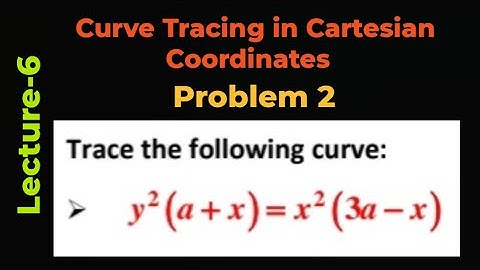 Curve Tracing in Cartesian Coordinates I One important question has been solved