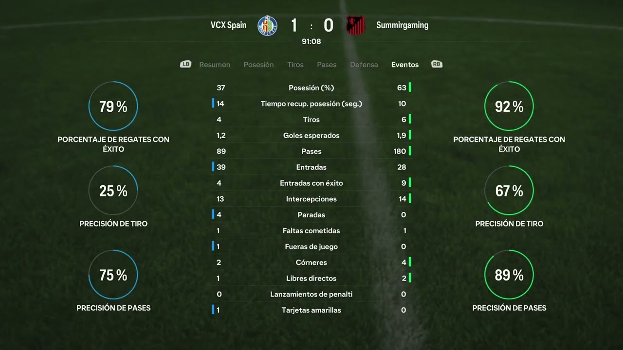 J4 Summirgaming vs VCX Spain