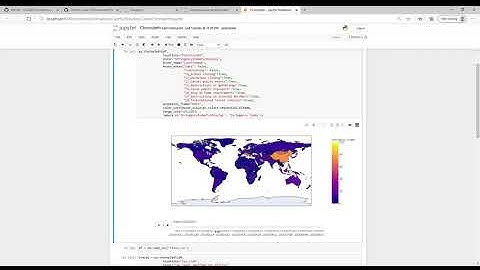 Choropleth   Jupyter Notebook and 4 more pages   Personal   Microsoft  Edge 2020 09 27 20 35 15