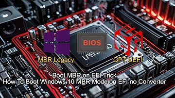 How To Boot Windows 10 in MBR Mode (Easy Tutorial)